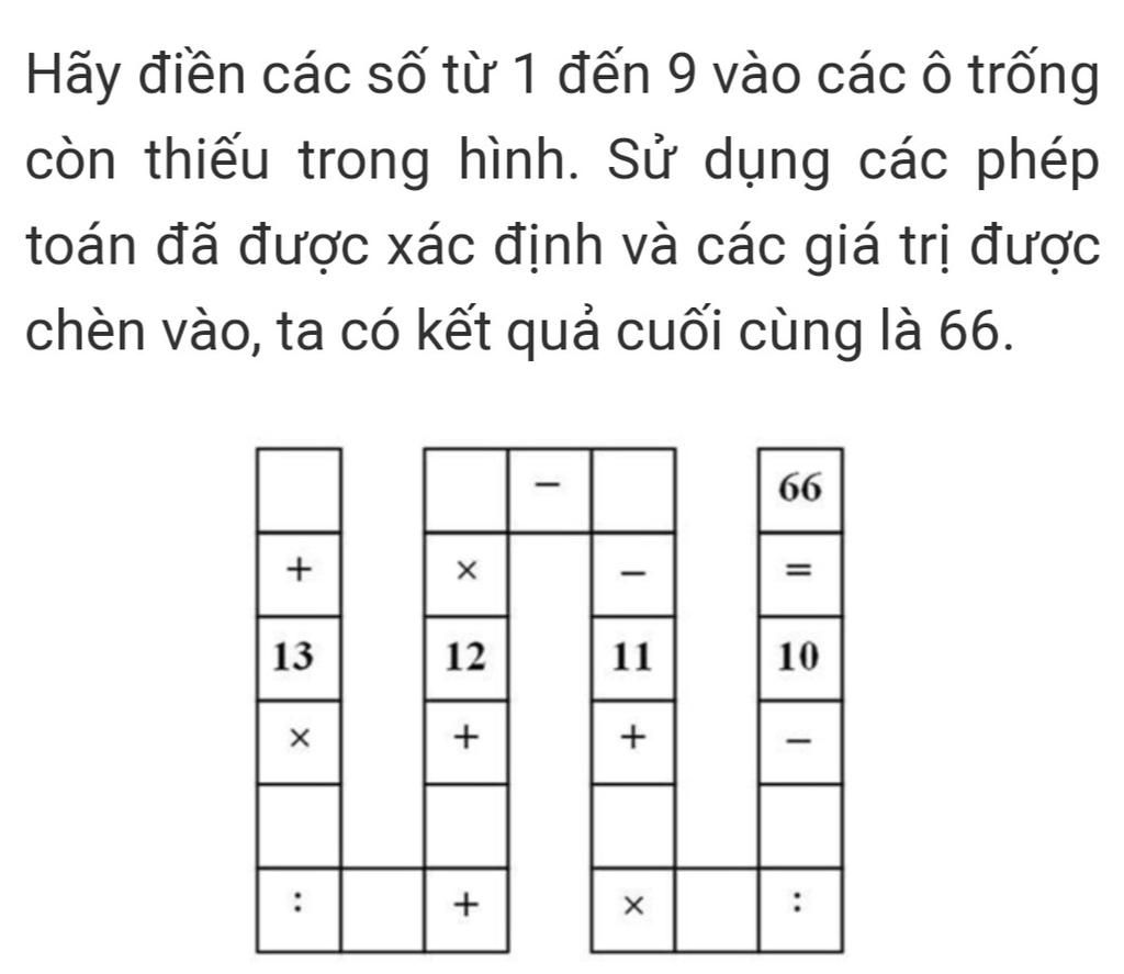 h-y-i-n-c-c-s-t-1-n-9-v-o-c-c-tr-ng-c-n-thi-u-trong-h-nh-s