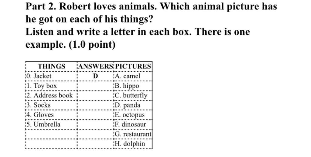 Part 2. Robert loves animals. Which animal picture has he got on each of  his things? Listen and write a letter in each box. There is one example.  ( poin
