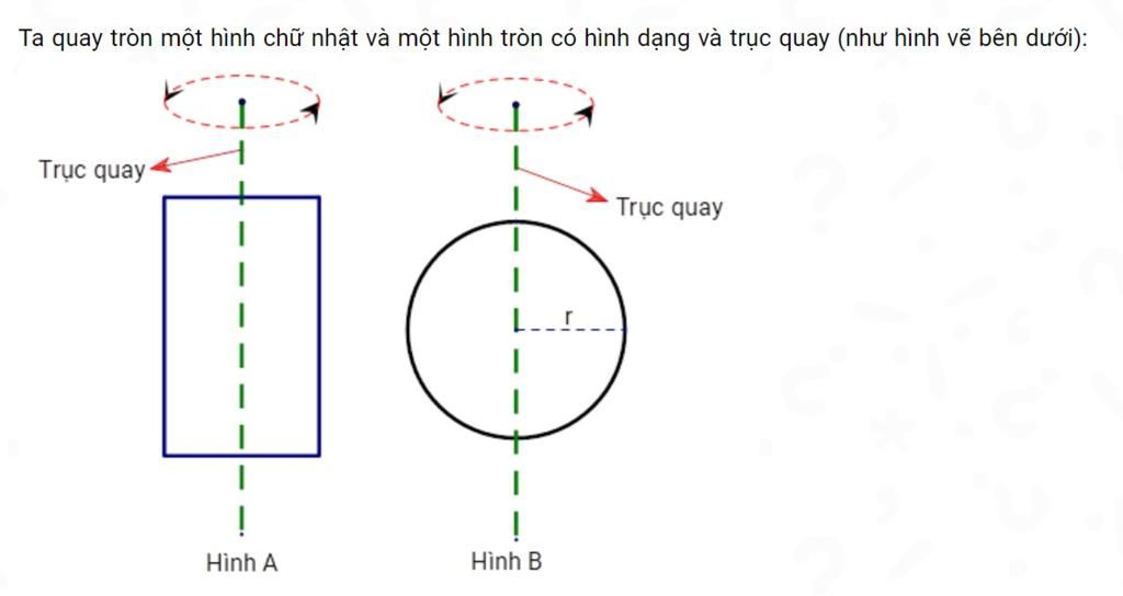 Bài 16 Mẫu dạng hình trụ và hình cầu Vẽ đậm nhạt  Sách Giáo Khoa Âm  Nhạc Và Mỹ Thuật Lớp 6