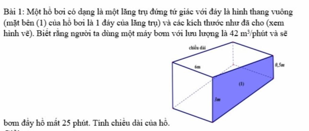 Bức vẽ hai người bên bể bơi này có giá kỷ lục 2000 tỷ đồng nhưng tại sao  nó lại đắt thế