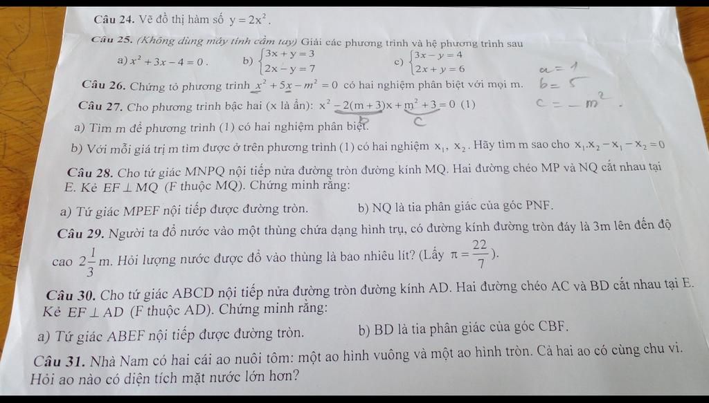 Vẽ đồ thị hàm số y=2x đơn giản nhưng có sức mạnh đáng kinh ngạc. Những đường thẳng gần nhau, nhưng vẫn thể hiện sự biến động của hàm số, chứng tỏ tính khả diễn tả của toán học. Nhìn vào hình ảnh, bạn sẽ cảm nhận được sự tuyệt vời của hàm số này.