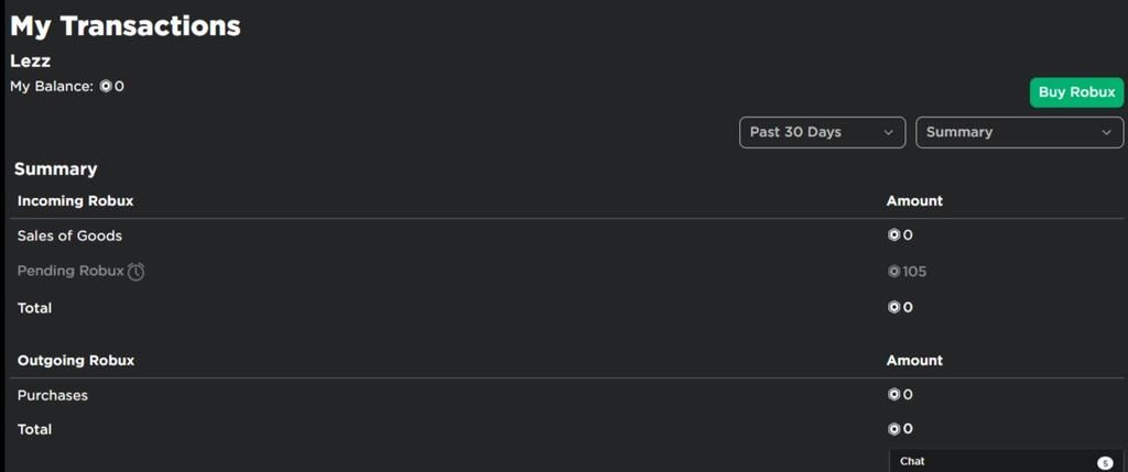 My Transactions Lezz My Balance: 00 Summary Incoming Robux Sales of ...