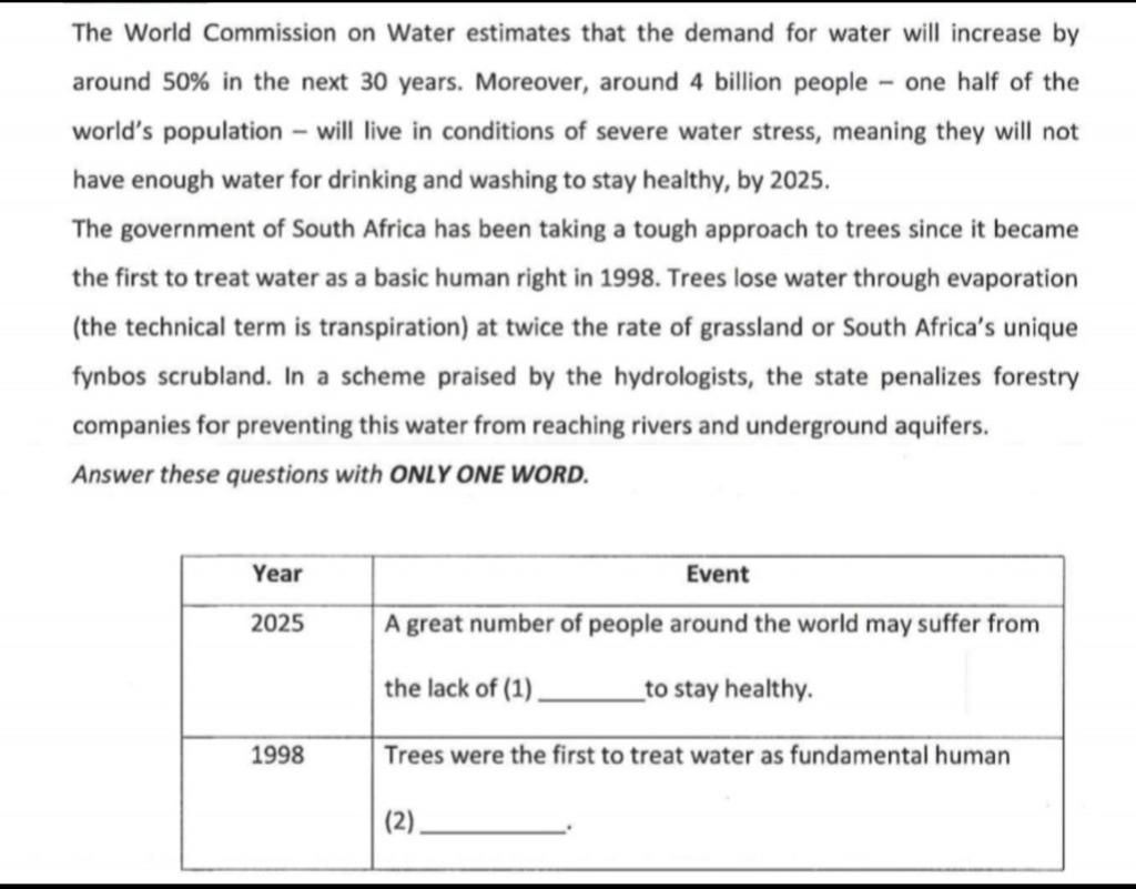 the-world-commission-on-water-estimates-that-the-demand-for-water-will