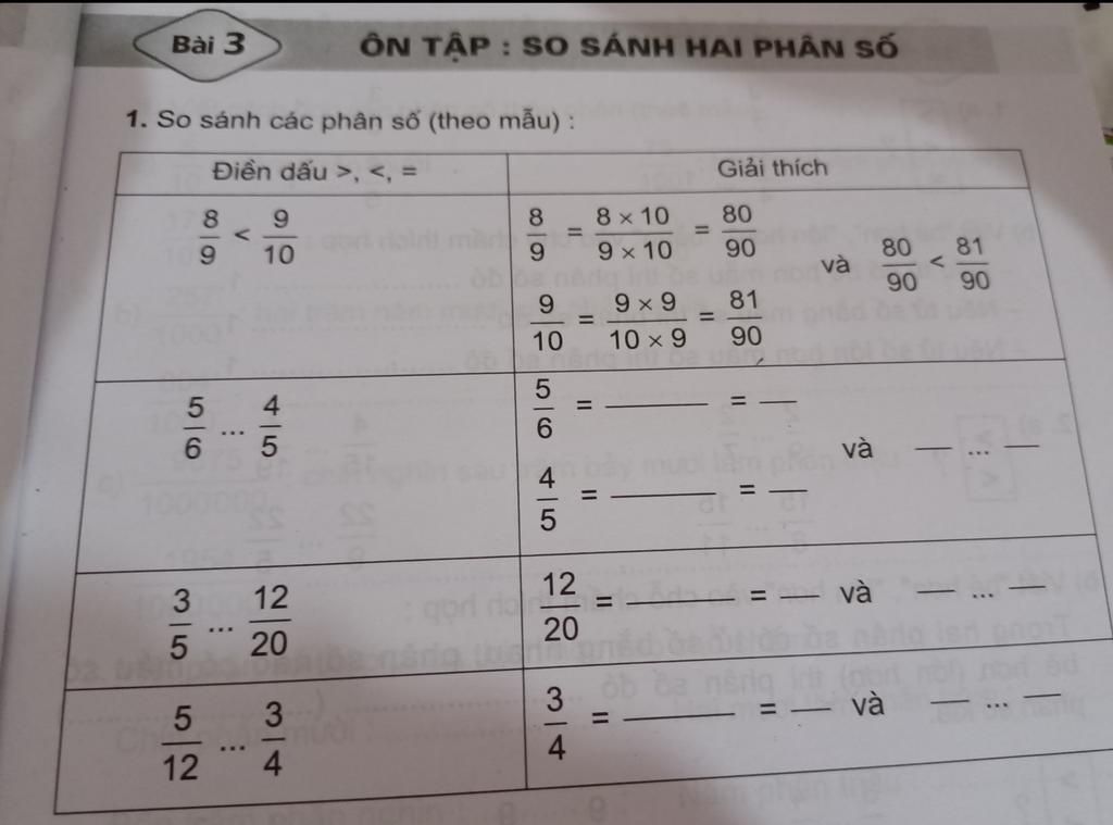 b-i-3-1-so-s-nh-c-c-ph-n-s-theo-m-u-i-n-d-u