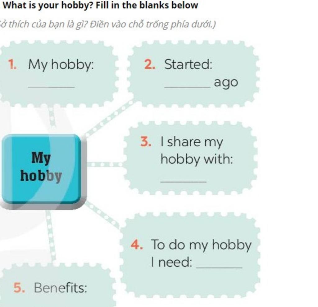 What is your hobby? Fill in the blanks below ở thích của bạn là gì? Điền  vào chỗ trống phía dưới.) 1. My hobby: My hobby 5. Benefits: 2. Started:  ago 3. I