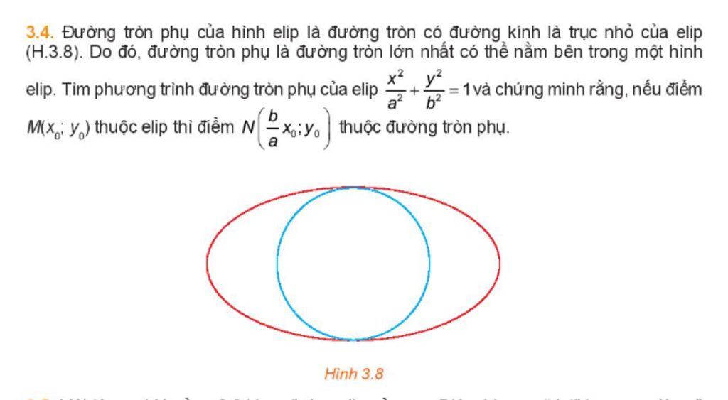 Đường tròn phụ của hình elip là đường tròn có đường kính là trục nhỏ của  elip H38