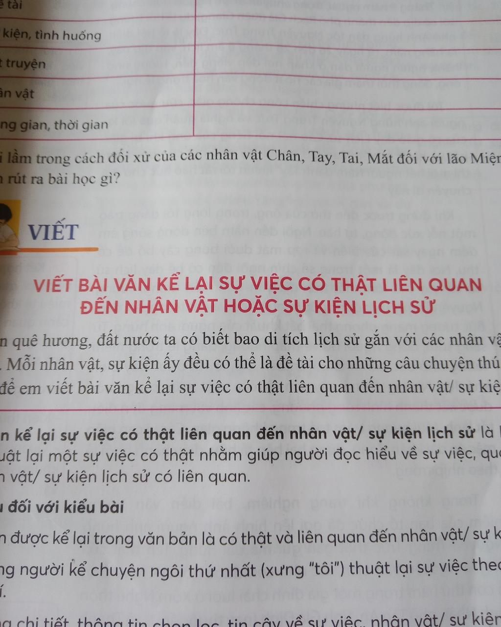 viết bài văn kể lại sự việc có thật liên quan đến nhân vật hoặc sự kiện