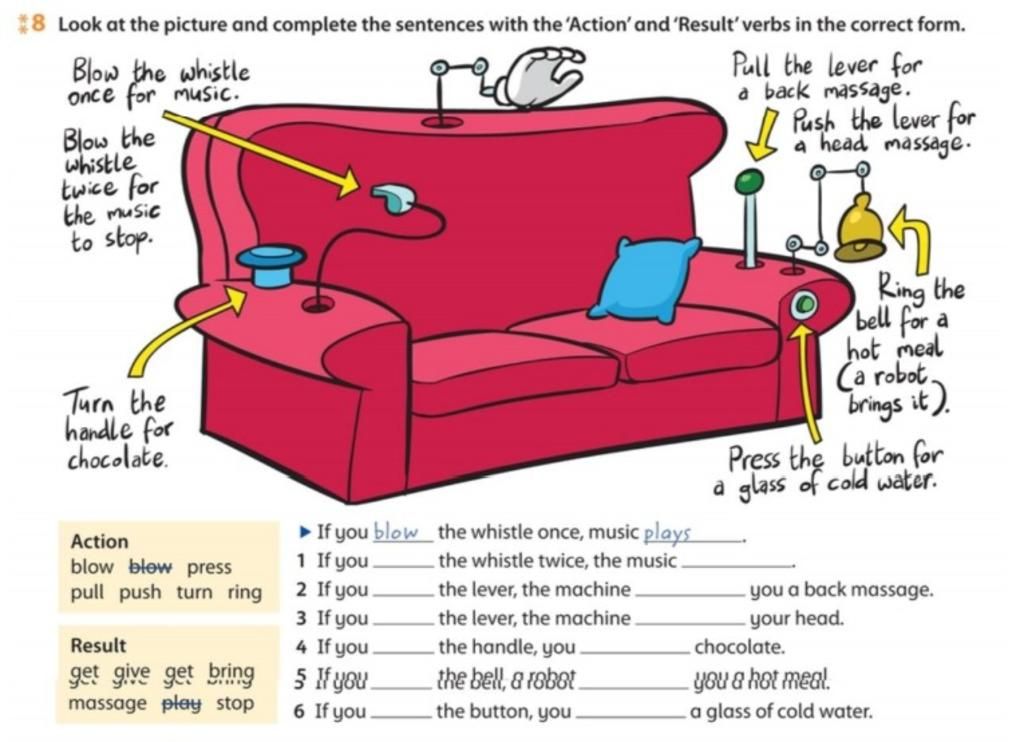 8 Look at the picture and complete the sentences with the 'Action' and