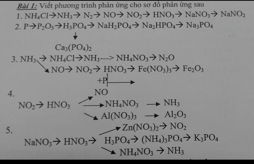 Bài 1: Viết phương trình phản úng cho sơ đồ phản ứng sau 1. NH4Cl ...