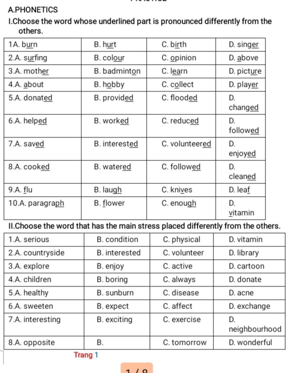 Giúp Vs ạ :(((.......................................A.PHONETICS 1 ...