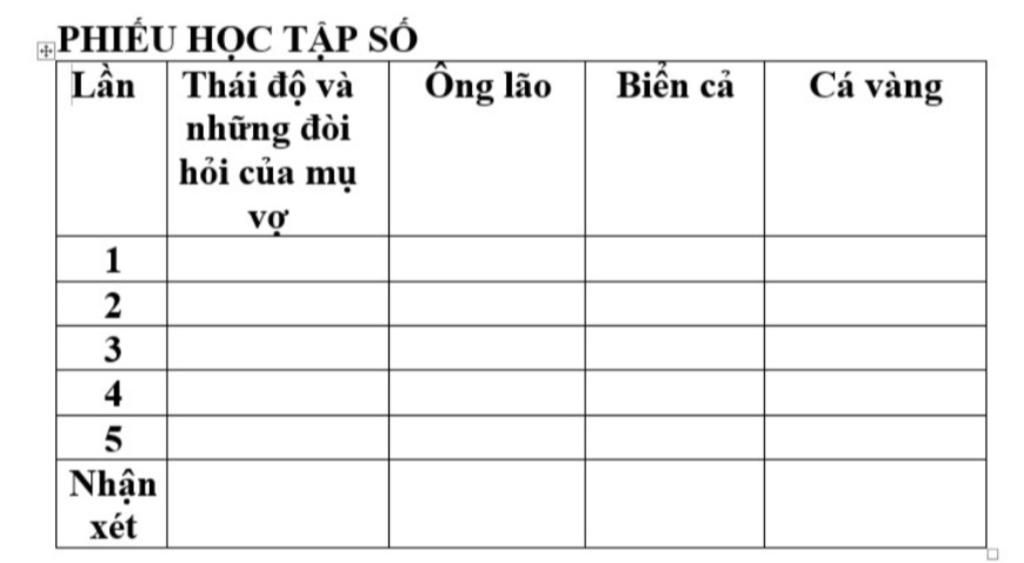 giúp mink vs ạ mink đang cần gấp mink sẽ vôt 5 sao và cho câu trả lời
