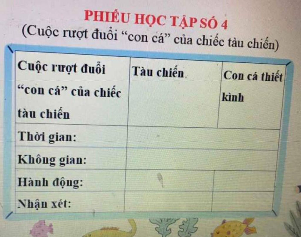 PHIẾU HỌC TẬP SỐ 4
(Cuộc rượt đuổi “con cá” của chiếc tàu chiến)
Tàu chiến.
Cuộc rượt đuổi
“con cá” của chiếc
tàu chiến
Thời gian:
Không gian:
Hành động:
N