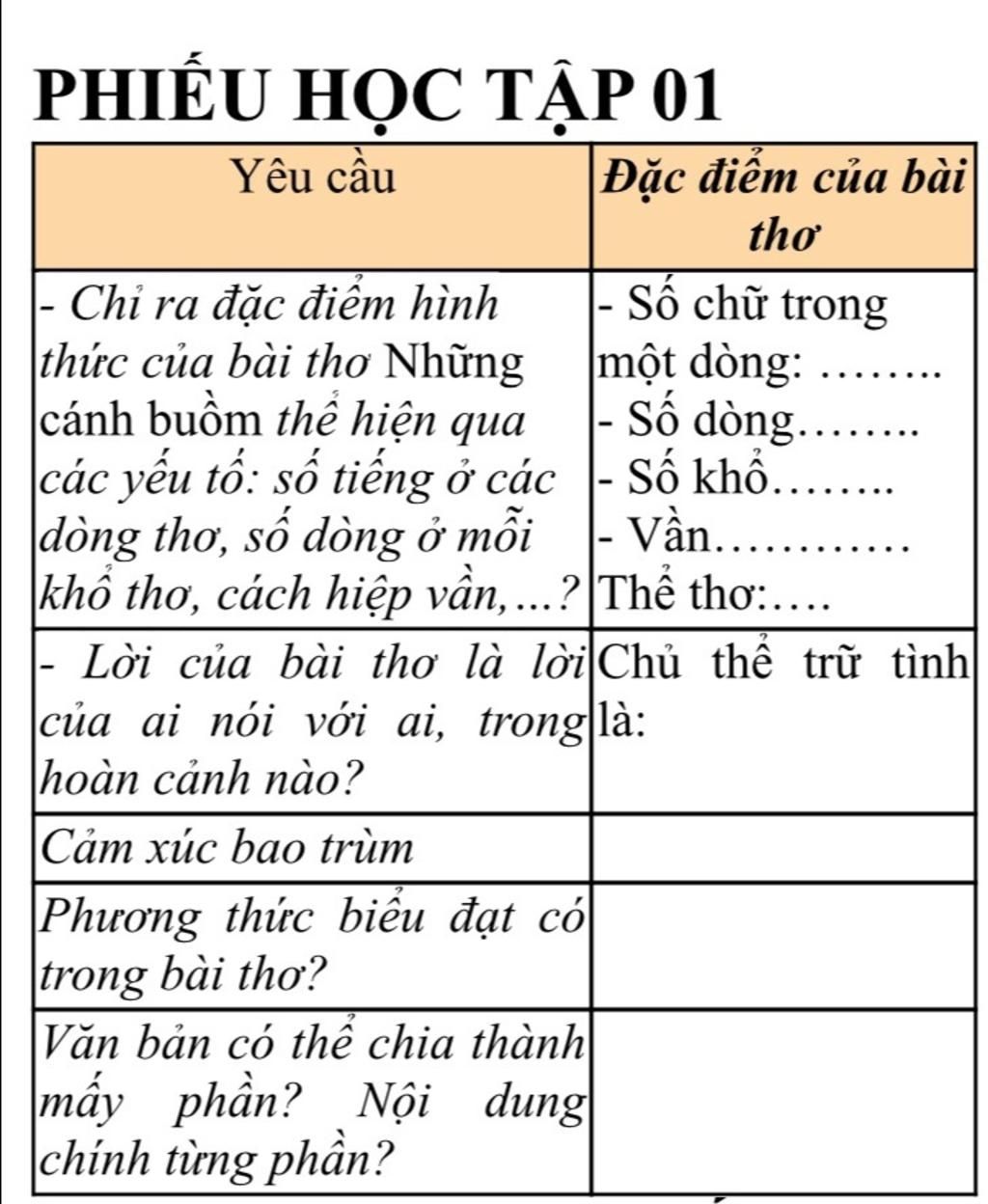 Lý thuyết hướng dẫn quy trình viết văn 6