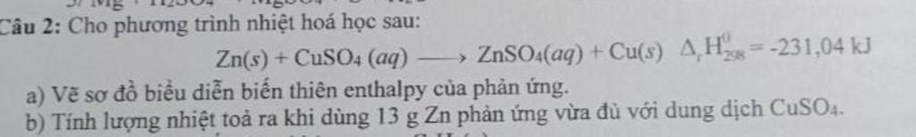 Phương trình hoá học giữa zn + cuso4 và cách giải thích chi tiết