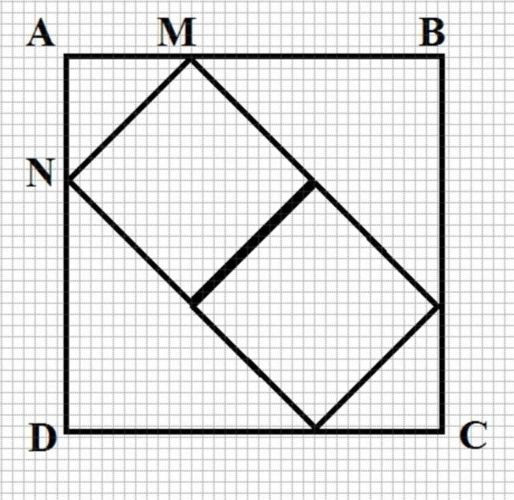 Cho hình vuông ABCD Gọi M và N lần lượt là trung điểm của AB và A