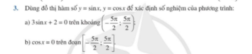 3-d-ng-th-h-m-s-y-sinx-y-cosx-x-c-nh-s-nghi-m-c-a