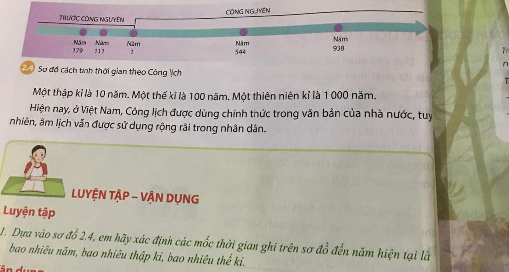 TRƯỚC CÔNG NGUYÊN Năm Năm 179 111 Năm 1 CÔNG NGUYÊN Năm 544 Năm 938 2,4 ...