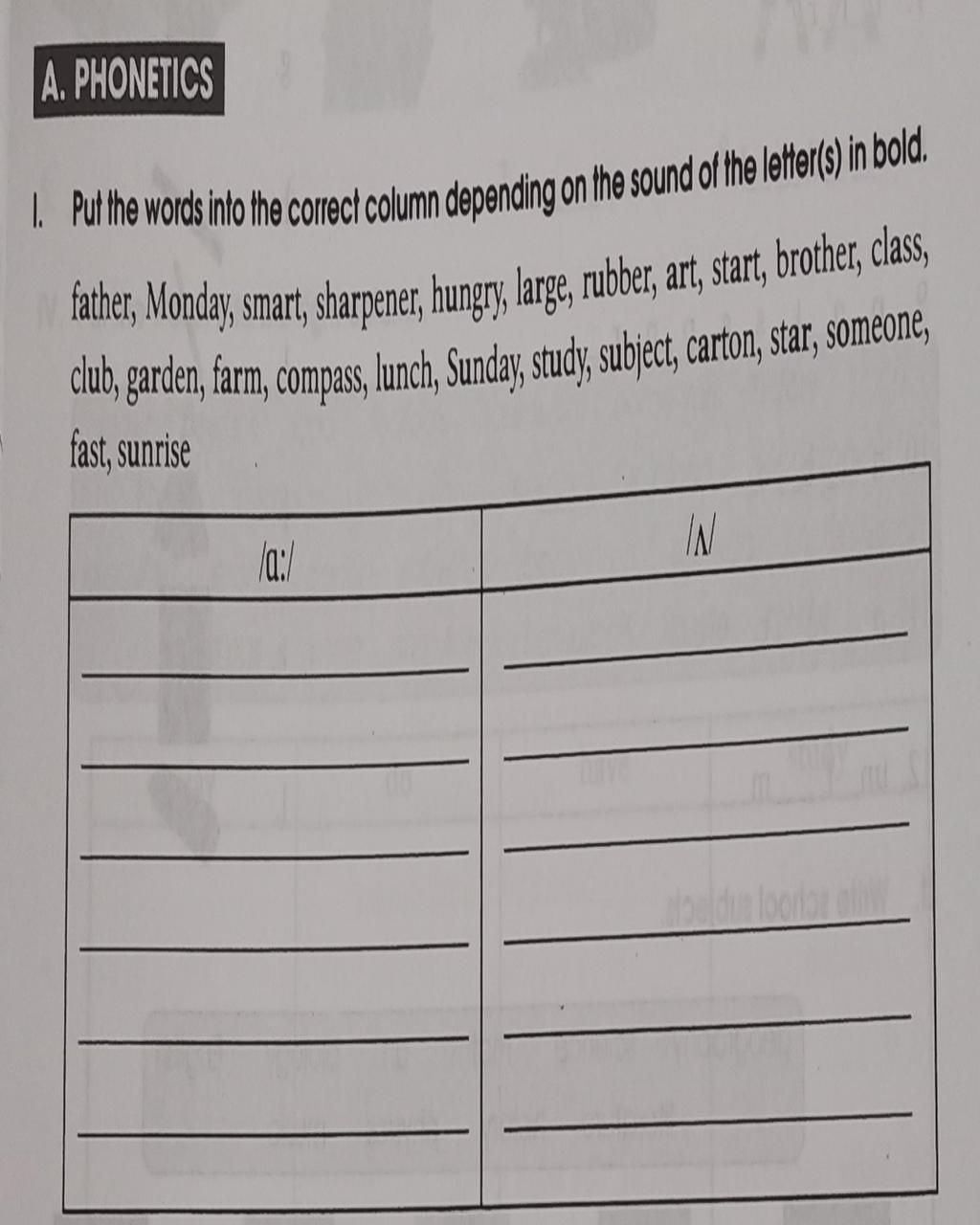 A. PHONETICS 1. Put the words into the correct column depending on the ...