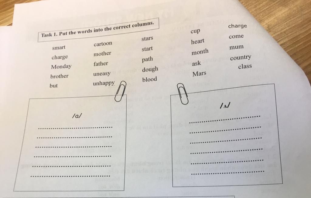 Task 1. Put the words into the correct columns. smart charge Monday ...