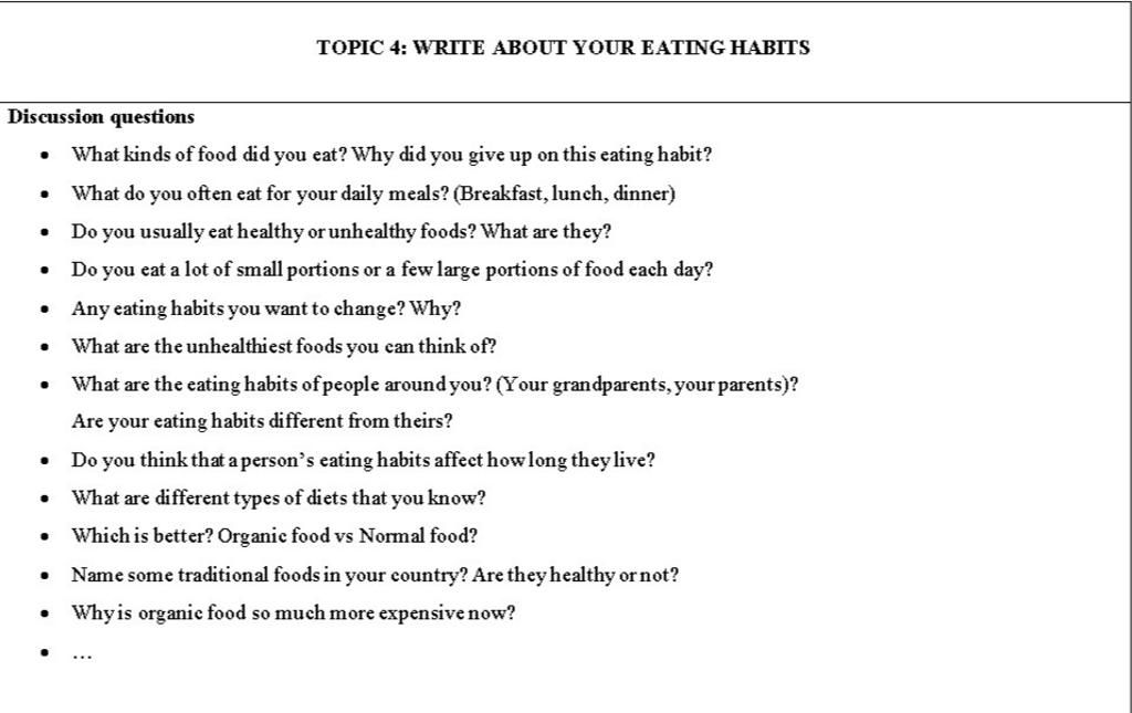 Discussion Questions What Kinds Of Food Did You Eat Why Did You Give 