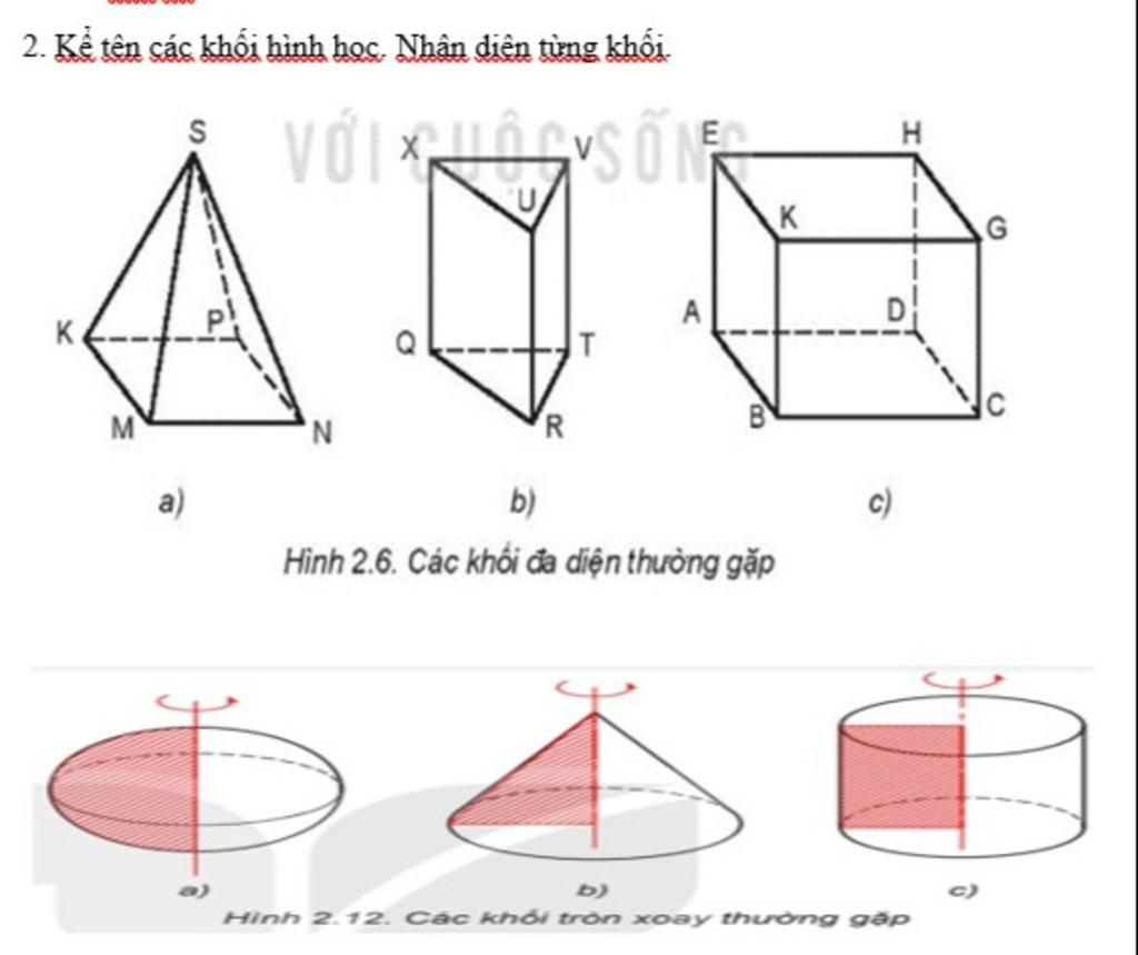 Vted.vn - Công thức tính thể tích của 5 khối đa diện đều gồm tứ diện đều,  khối lập phương, bát diện đều, khối 12 mặt đều và khối 20 mặt đều -