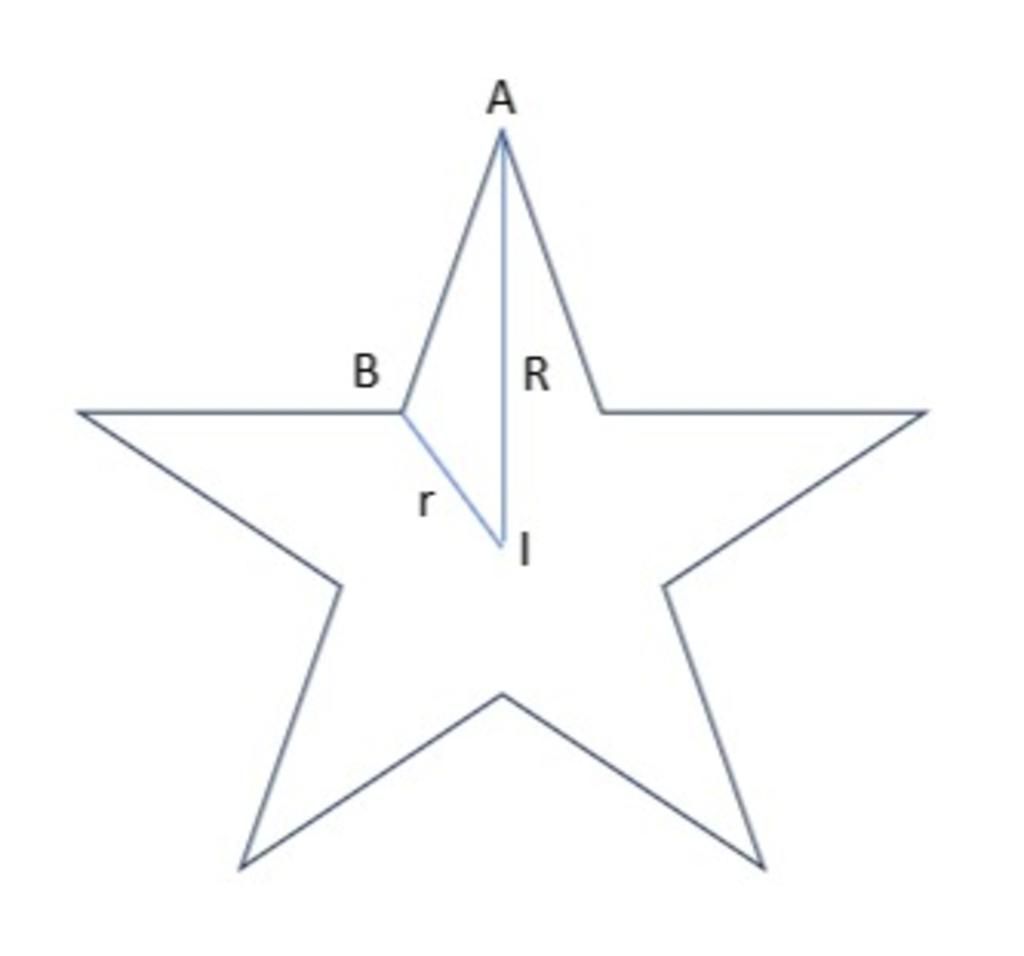 Quốc kì của nước CHXHCNVN được quy định nền cờ hình chữ nhật màu đỏ tươi  với kích thước chiều rộng bằng 2/3 chiều dài, ở giữa là ngôi sao năm cánh