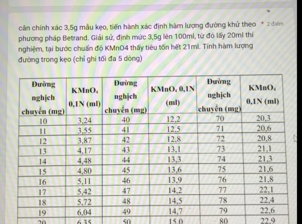 cân chính xác 3,5g mẫu kẹo, tiến hành xác định hàm lượng đường khử theo ...