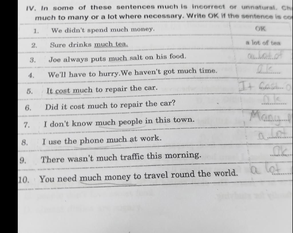Using Obviously With Many Sentences IV. In some of these sentences much is incorrect or unnatural. Ch much ...