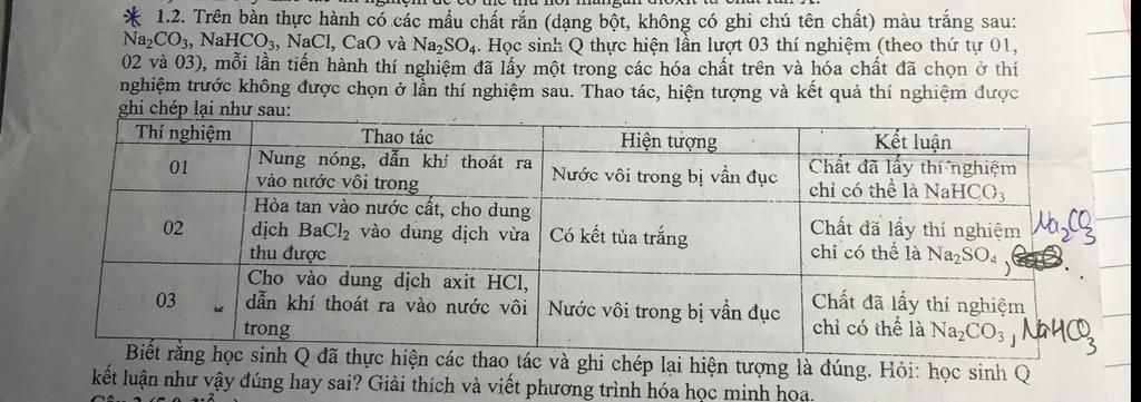 01, \ 1.2. Trên bàn thực hành có các mẩu chất rắn (dạng bột, không có ...