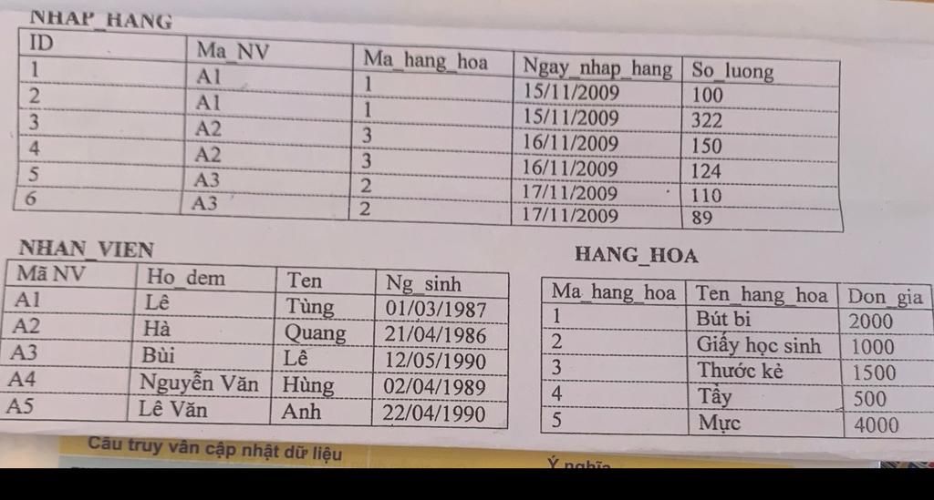 Tạo cơ sở dữ liệu và tạo bảng nhap_hang hang_hoa và nhan_vien với ạNHẬP ...