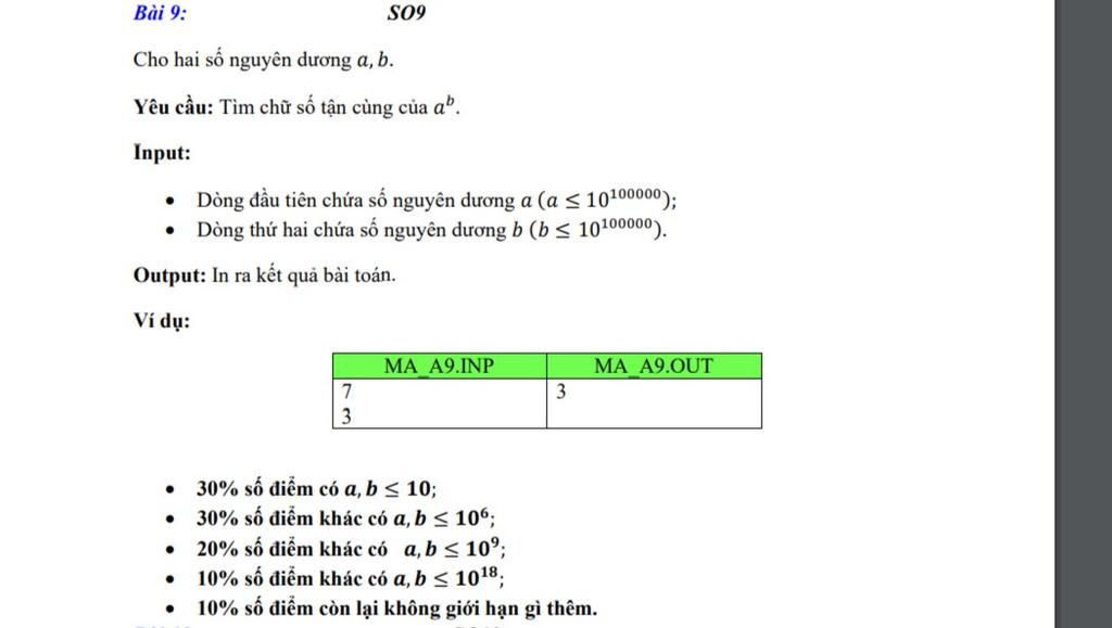 Bài 9: Cho hai số nguyên dương a, b. Yêu cầu: Tìm chữ số tận cùng của a ...