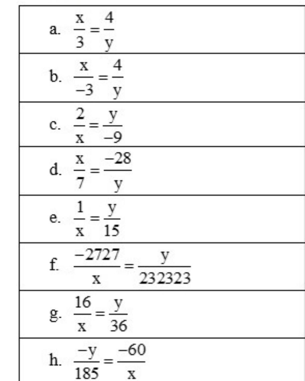 a-b-d-e-f-h-x-3-4-x-7-x-3-y-2-x-1-x-y-4