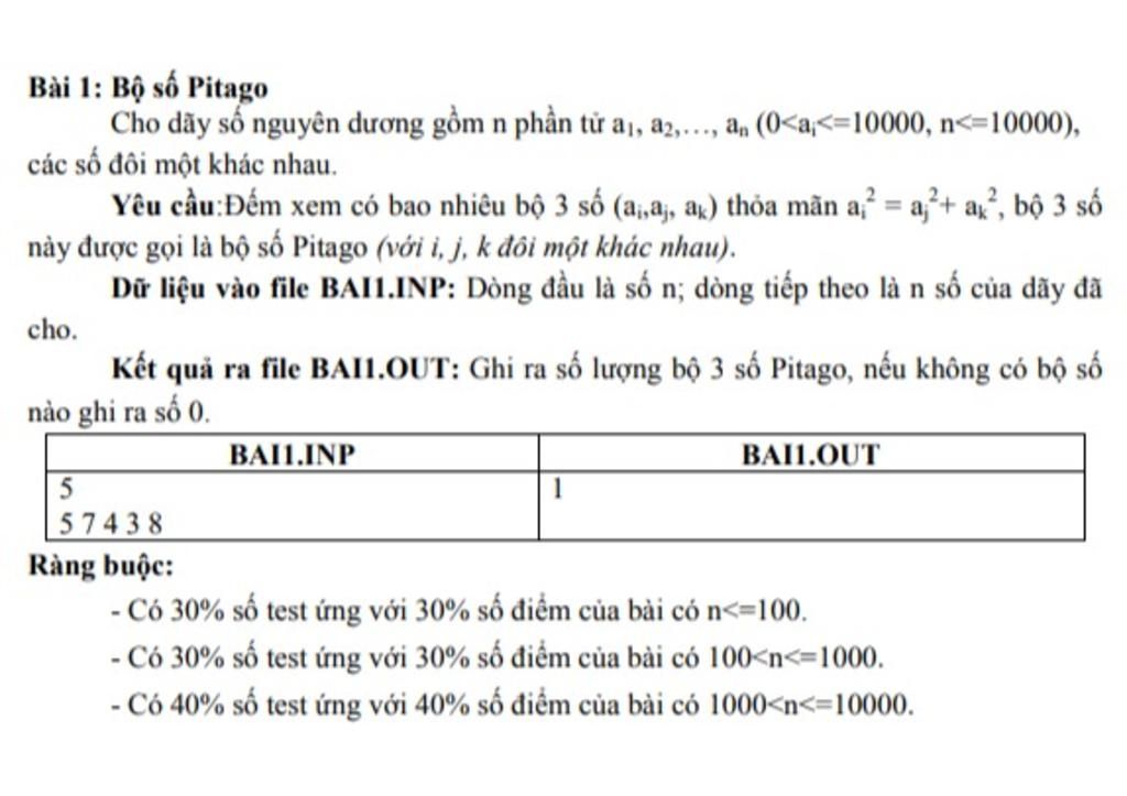 code pascal hay python đều được các bạn ghi nguyên lý hoạt động của ...