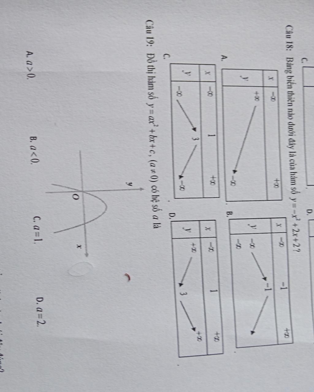C u 18 B ng Bi n Thi n N o D i y L C a H m S Y x 2x 2 A C c-u-18-b-ng-bi-n-thi-n-n-o-d-i-y-l-c-a-h-m-s-y-x-2x-2-a-c