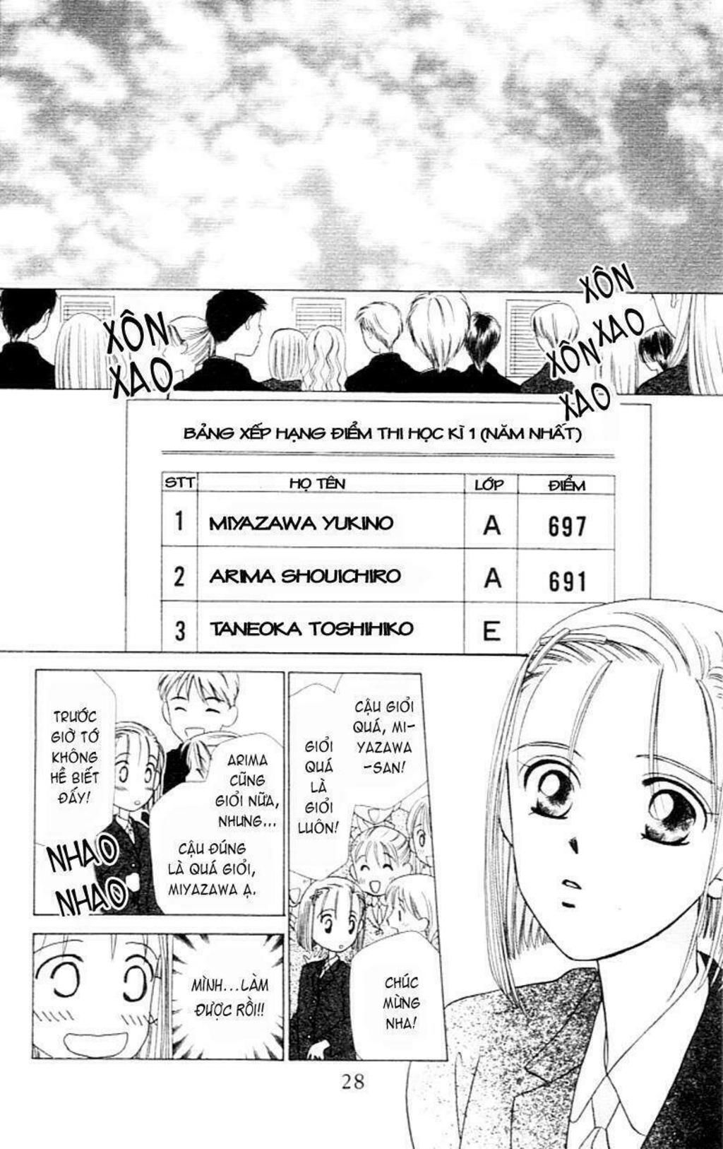 kare kano Chapter 1 - Trang 2