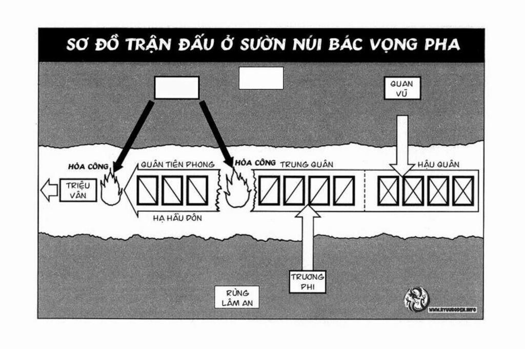 chú bé rồng - ryuuroden chapter 9 - Trang 2