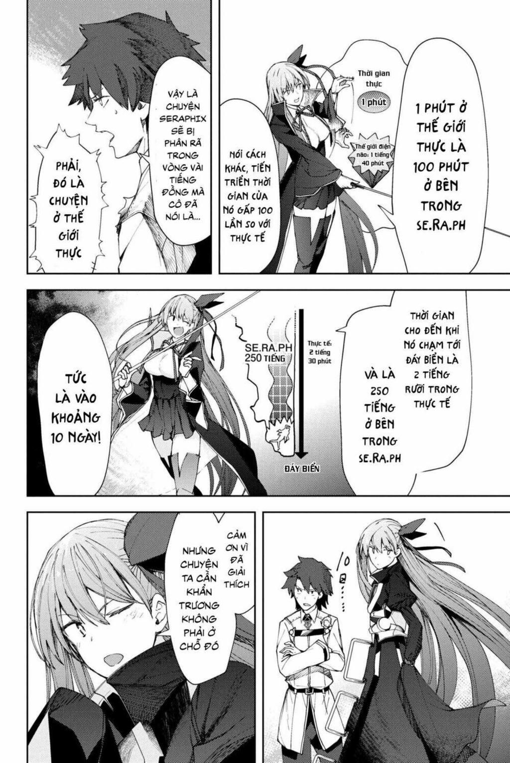 fate/grand order: epic of remnant - se.ra.ph. chapter 6 - Next chapter 7.1