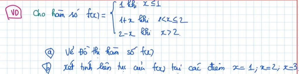 giúp tôi vs ạ, cần gấp ạ ( làm mỗi câu b là đc nhé)VD Cho hàm số fax ...