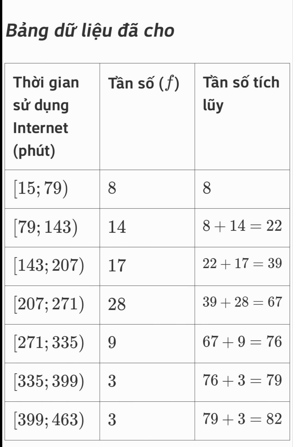 Yamada Và Thất Đại Ma Nữ Chapter 240 - Trang 2