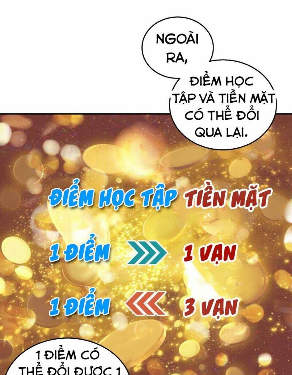 toàn cầu cao võ Chapter 36 - Trang 2