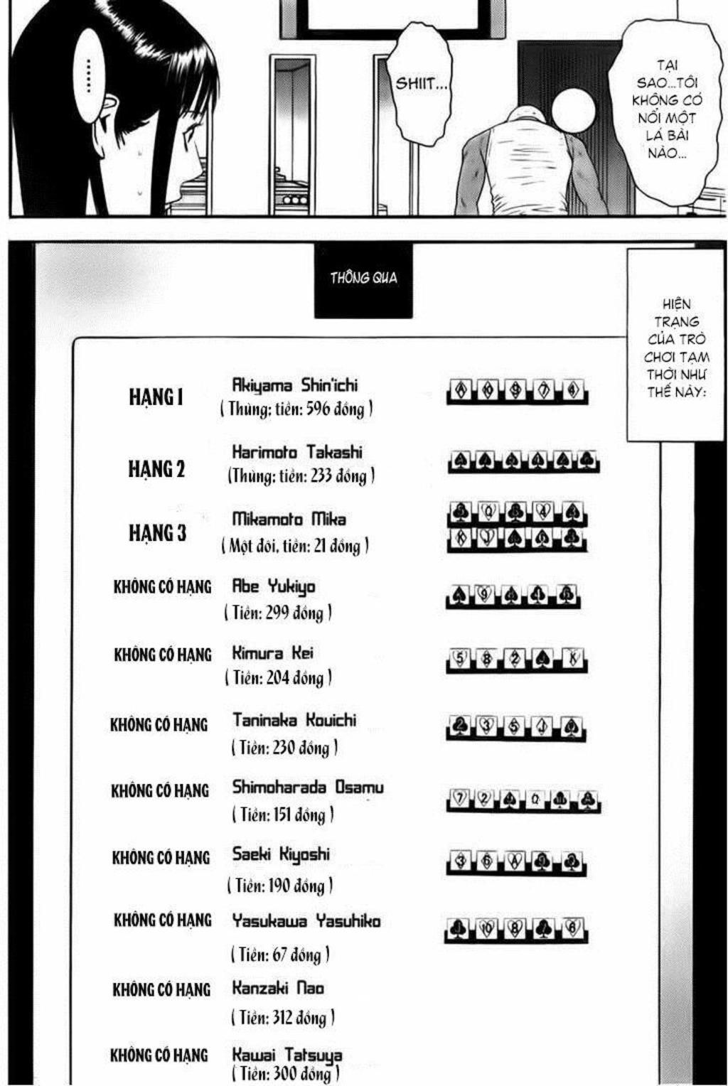 Liar Game Chapter 156 - Trang 2