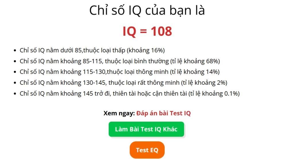 Ch s iq c a b n l iq 108 ch s iq n m d i 85 thu c lo i th p
