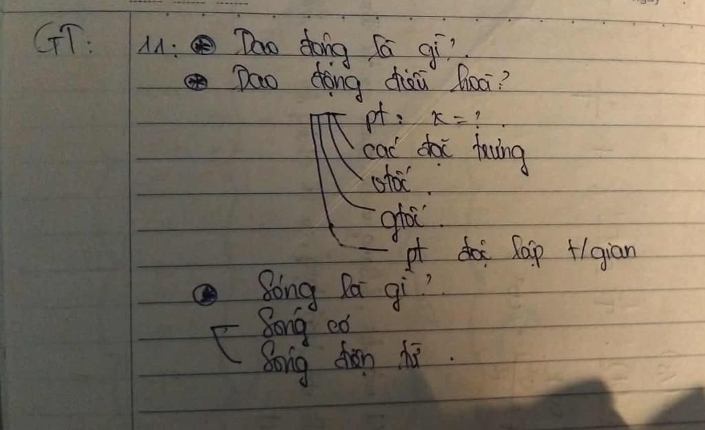 F GT: 11: Dao động là gì? Con Dao động điều hoà pt x= cac dac trving ...